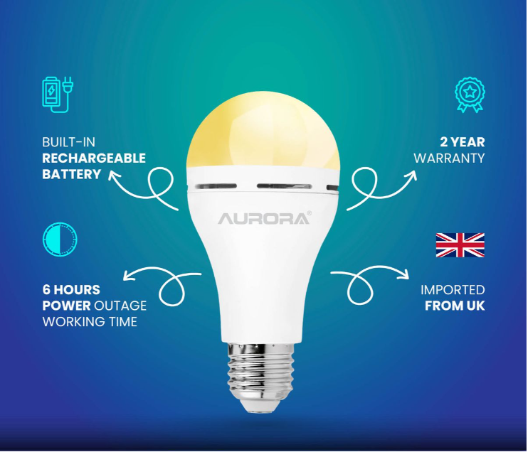 Power cut deals light bulb