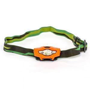 Small super bright and light weight headlamps