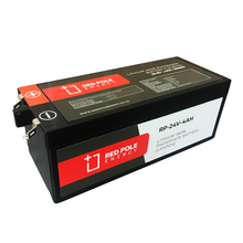 24V 4Ah Garage Door Battery / Lithium Replacement