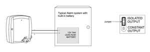 Sherlo 3A Lithium Charger and Backup Power Supply (Incl 12V6Ah)