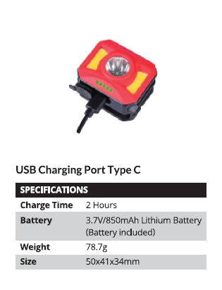Camper Rechargeable Headlamp
