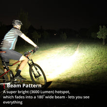 Extreme Lights | Expedition Bicycle Race COMBO | the best Cycle Lights ever!