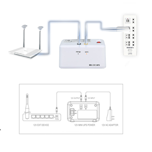 12V DC UPS ( Internet / WiFi / CCTV Backup) - 19Wh