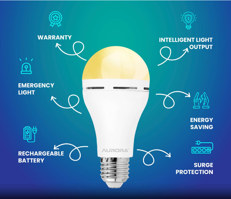 Emergency light bulb rechargeable hotsell